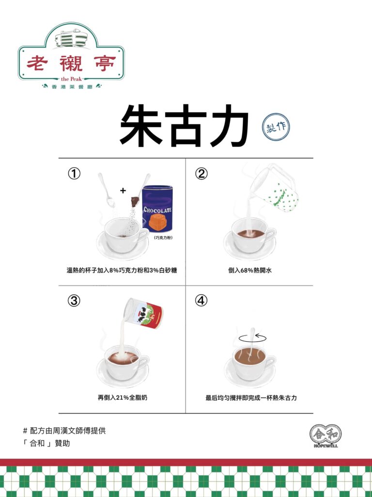 熱朱古力製作