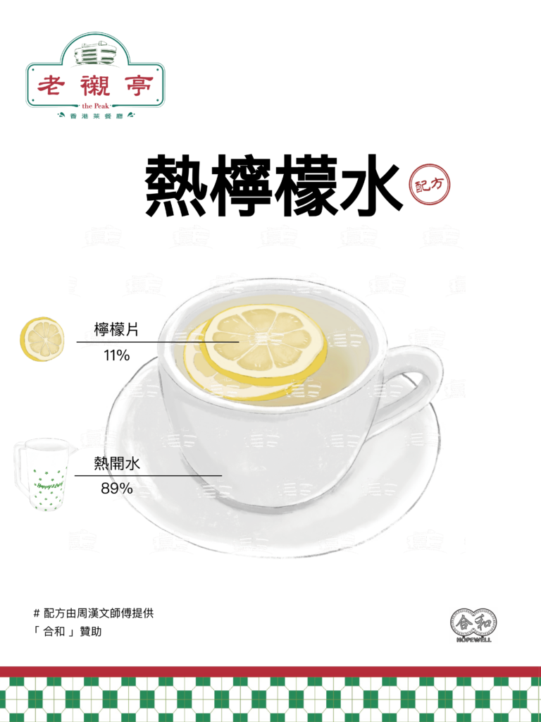 熱檸檬水配方